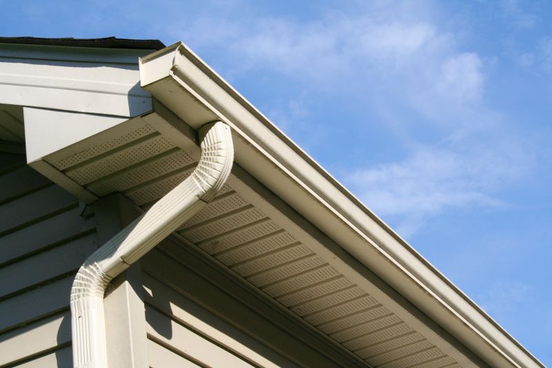 Customer Satisfaction with Gutter Covers